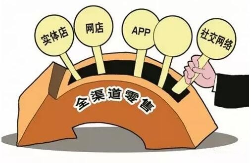 【拋光磚廠家】建設渠道資源，需要秉持“”渠道為王“的原則。